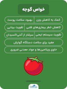 خواص شگفت انگیر گوجه فرنگی که نمیدانید+تصویر