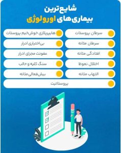 شایع ترین بیماری ها در بین مردان کدامند؟ +تصویر