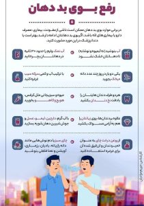 معرفی راهکار های مناسب برای رفع بوی بد دهان+تصویر