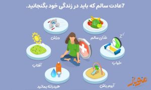 عادت های کوچک برای داشتن ذهن بزرگ+تصویر