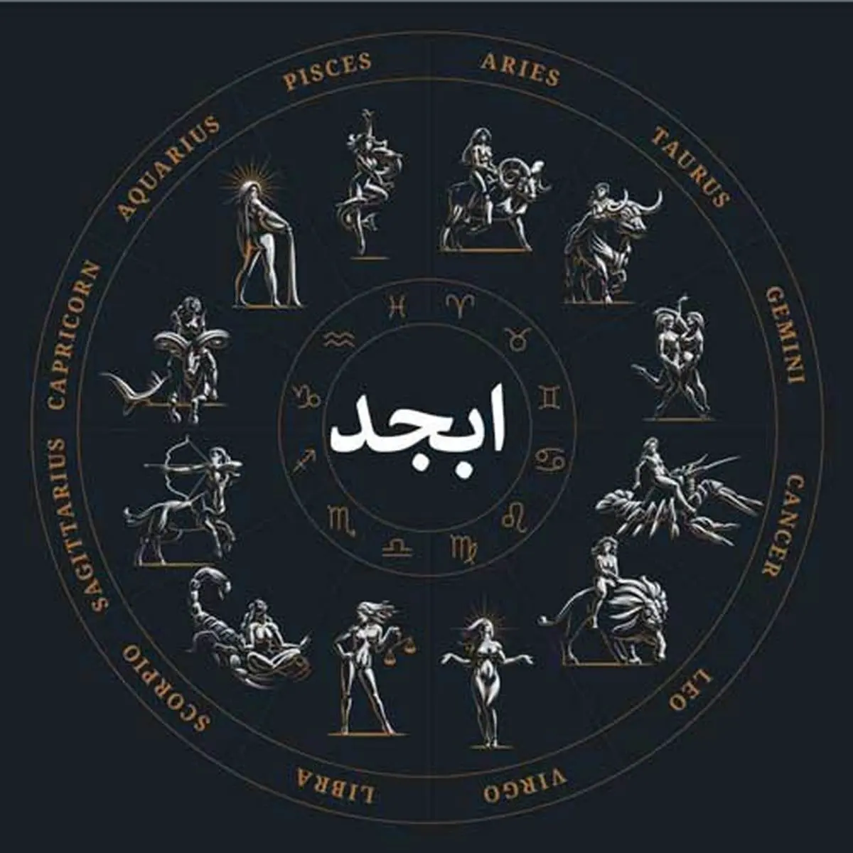 فال سرنوشت ابجد فردا دوشنبه ۲۹ اردیبهشت ۱۴۰۴