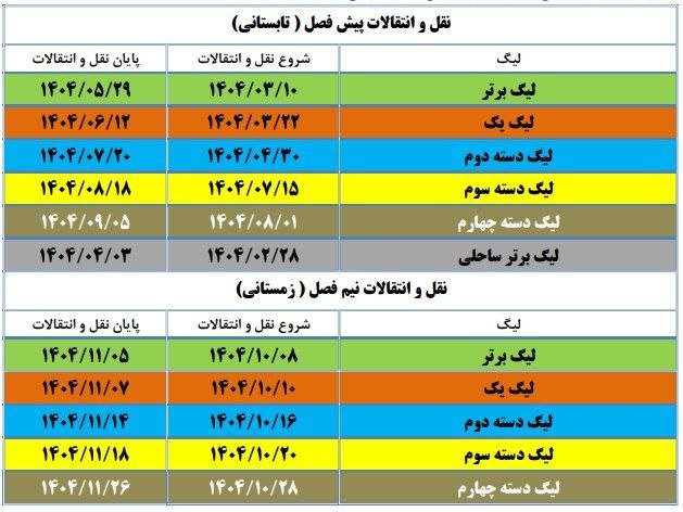  تقویم نقل و انتقالات فصل جدید